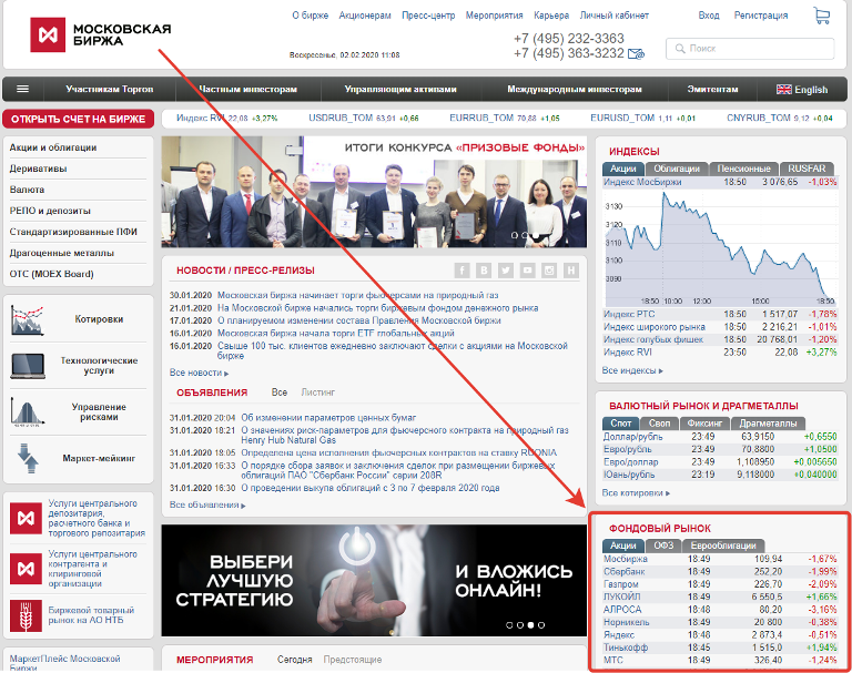 Актуальный список и характеристики акций на Московской фондовой бирже